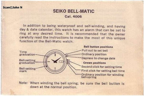 Thumbnail: Seiko Bellmatic