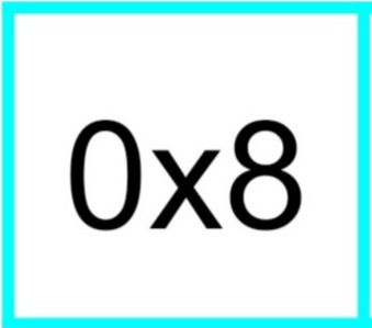 Thumbnail: belspel tafel van 8