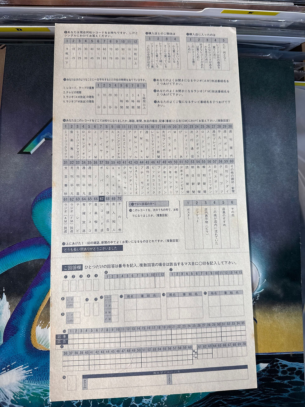 Thumbnail: Asia - Self Titled Japan Press LP Vinyl Record VG+/VG+