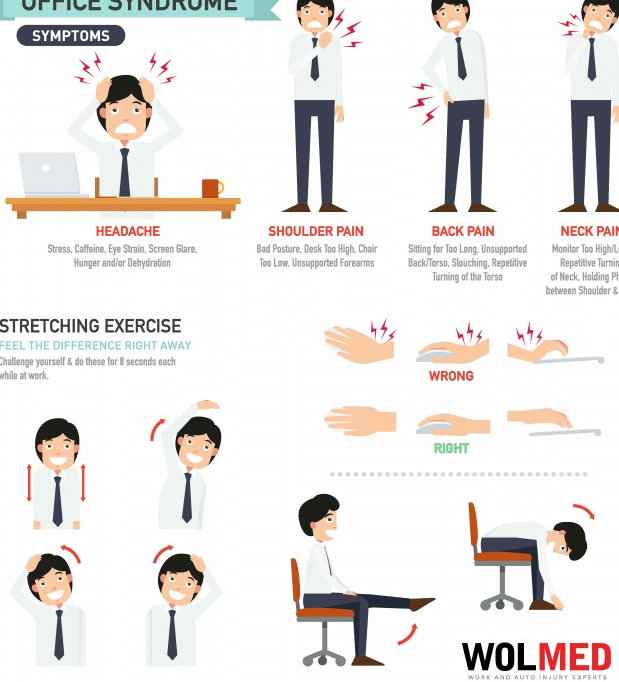 office-syndrome-causes-and-symptoms_55b1