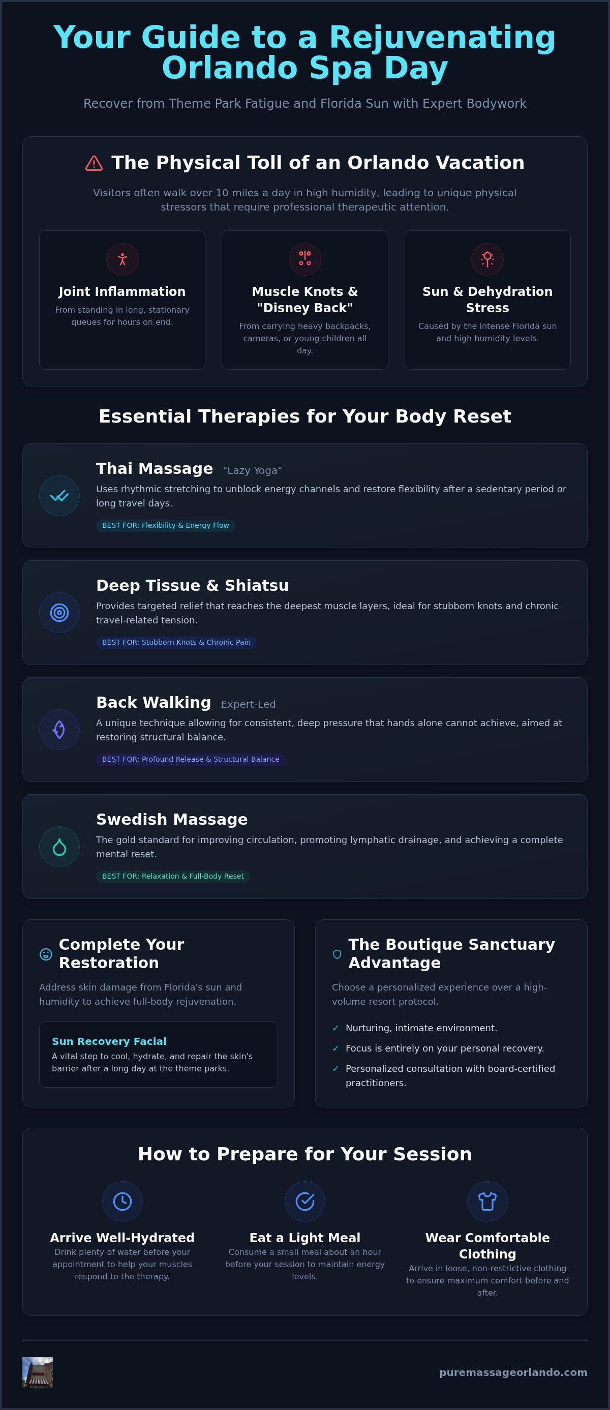 Rejuvenating spa day Orlando