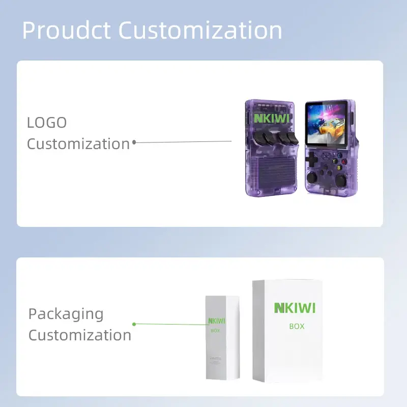 サムネイル： Guangdong R36s Retro Handheld Video Game Console - Portable Gaming System