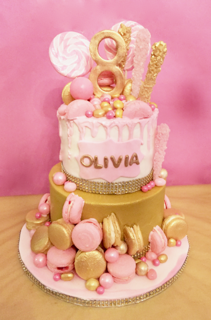 #candythemedcake
