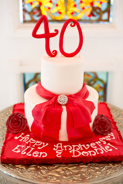 #40thanniversary