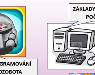 Informatika pro 1. ročník