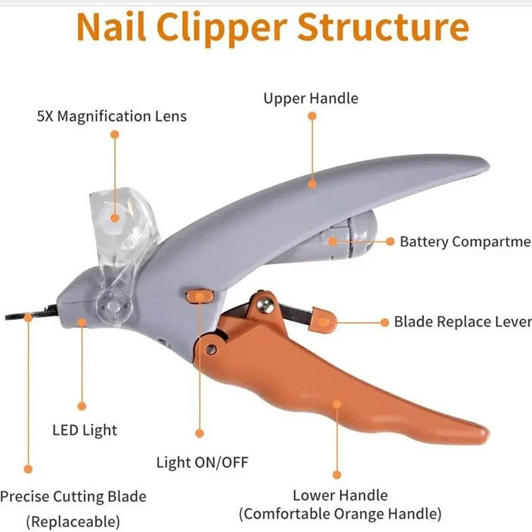 Thumbnail: Radiant Claw Cutting Kit