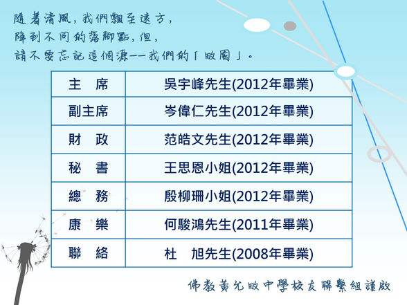 第五屆校友會幹事芳名
