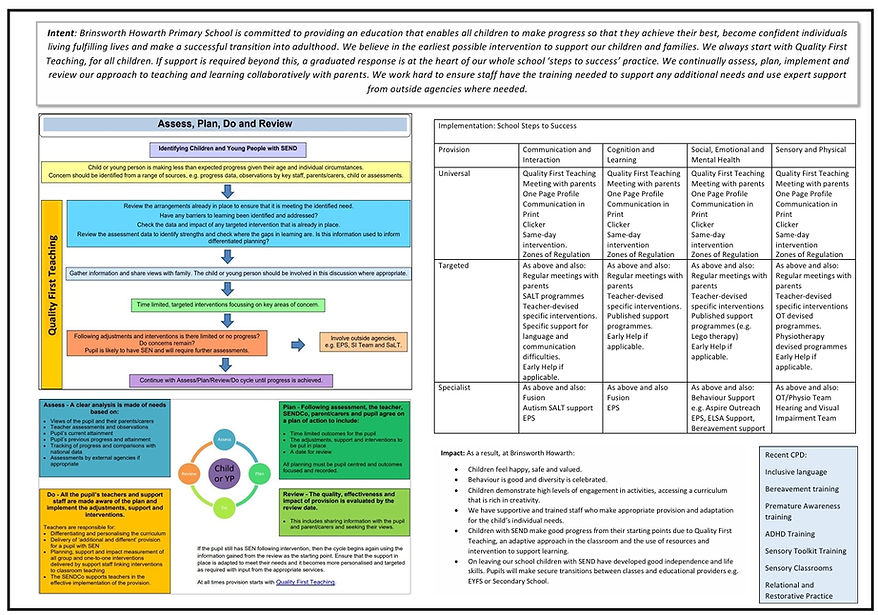 Screenshot_29-8-2026_173328_jmatorguk.sharepoint.com.jpeg