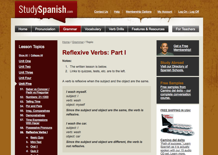 Spanish Verbs 56  Crack  Keygen Free Download [32|64bit] [April-2022]
