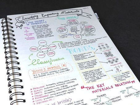 Notes [Latest]