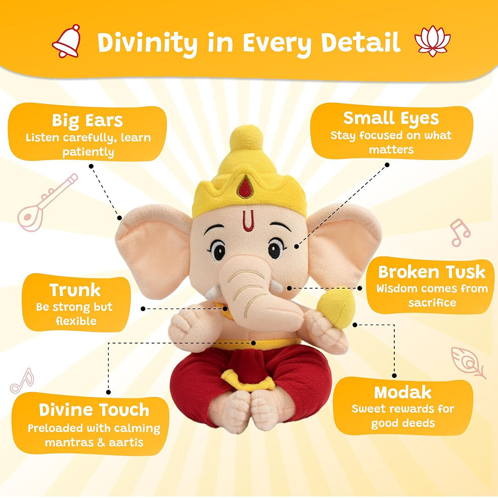 Thumbnail: GANESH Musical Soft Plush(Medium - 25 Cm) for Infants, Toddlers & KIDS