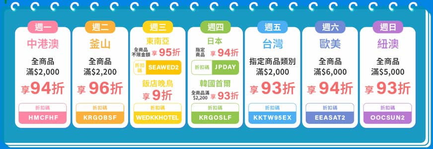kkday 6 月每日折扣碼