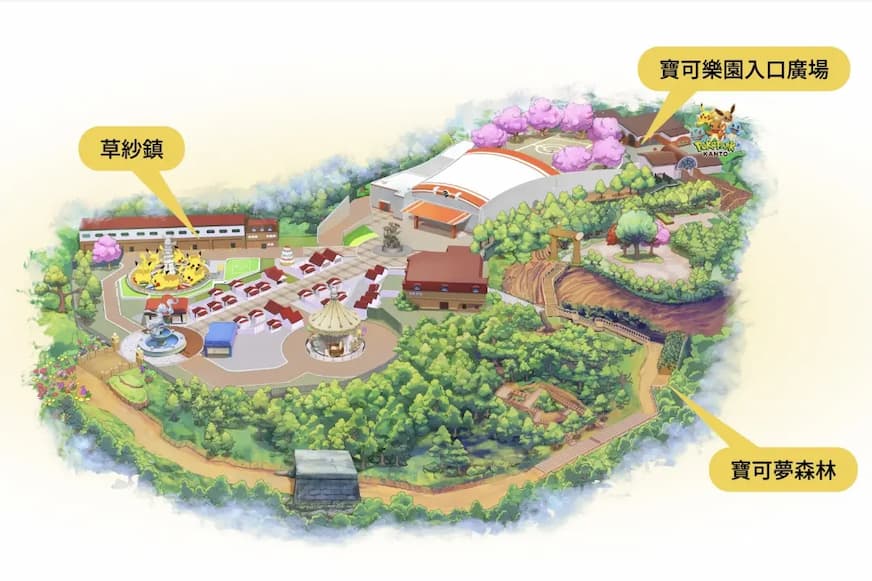 寶可夢樂園地圖，園區分為草紗鎮、寶可樂園入口廣場、寶可夢森林