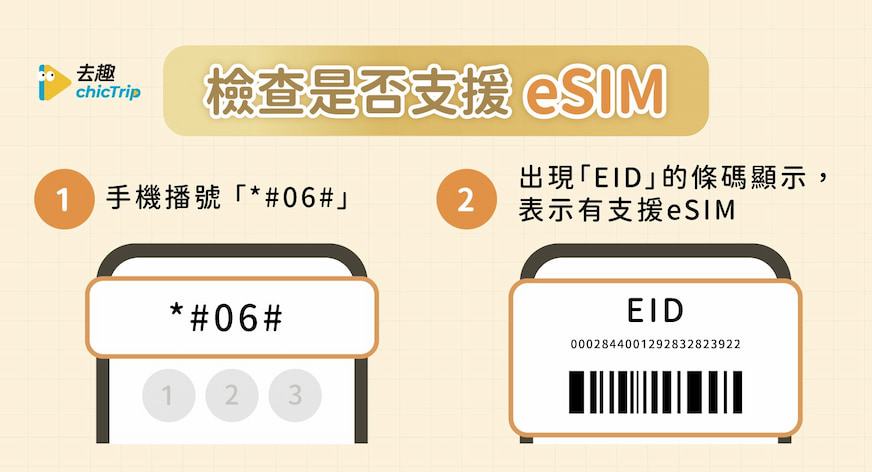 檢查手機是否支援eSIM的示意圖