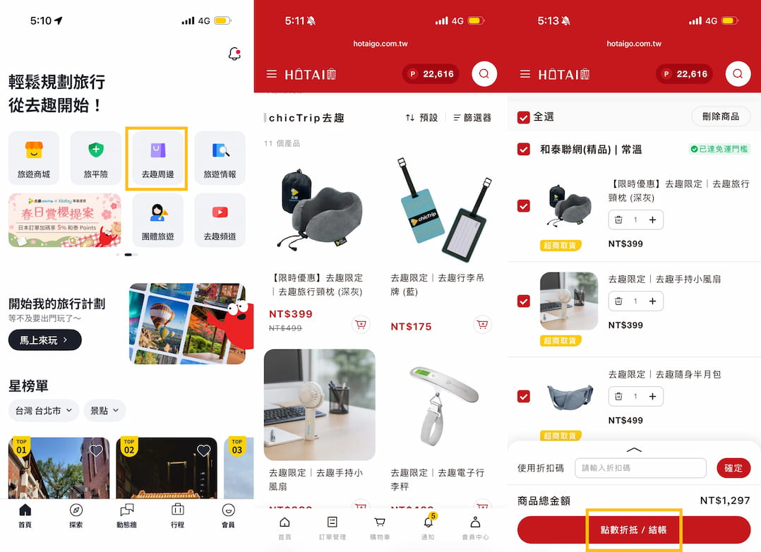 去趣APP購買旅遊周邊的操作流程圖
