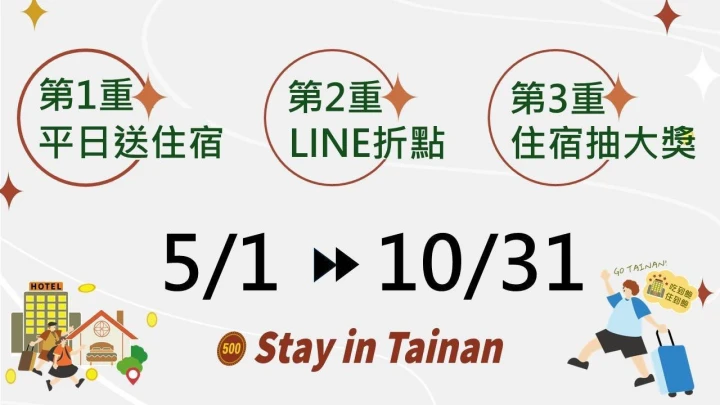 台南旅遊補助促銷宣傳圖，包含三個紅圈：平日送住宿、LINE折點、住宿抽獎。日期5/1至10/31，文字