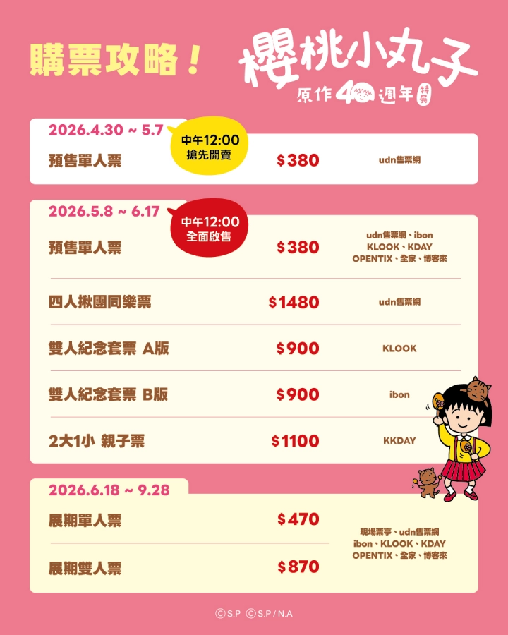 粉紅票務海報，寫著櫻桃小丸子原作4周年，列2026年4月30日至9月28日各階段預售與展期票價，右下有小丸子卡通。