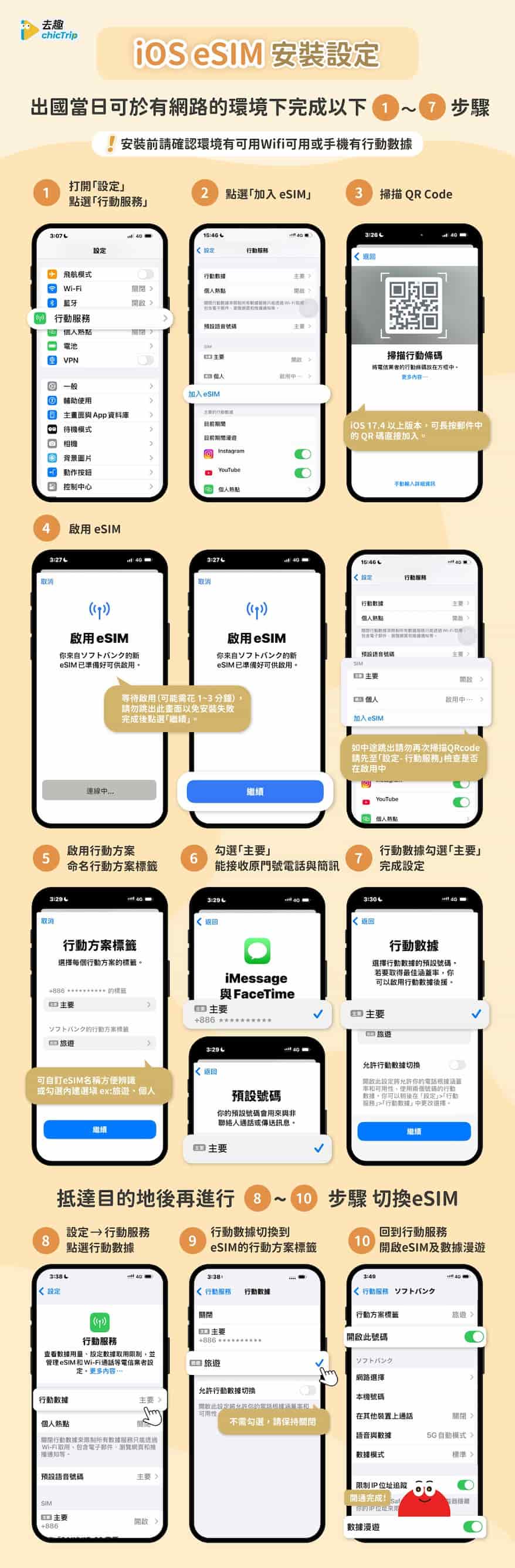 去趣 eSIM iOS 裝置操作步驟