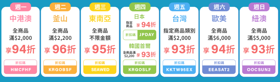kkday4月一週七天不同目的地的折扣碼與優惠