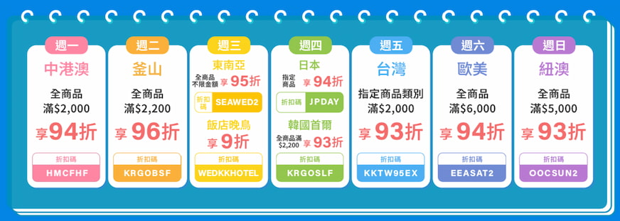 kkday一周七天根據不同目的地給不同折扣碼