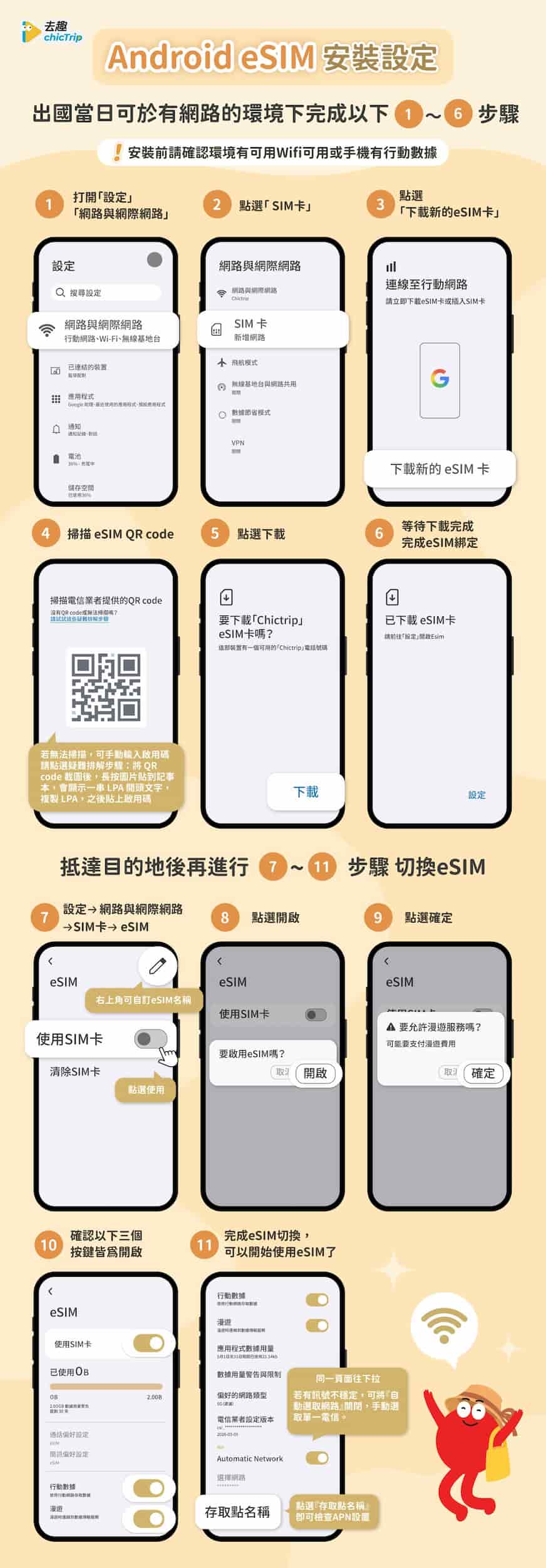 去趣 eSIM Android 裝置操作步驟