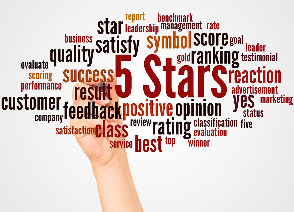 Hand drawing 5 stars in a word cloud of rating terms like success, quality, feedback, and ranking on a white background