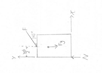 Bucket Saw Sketch.png
