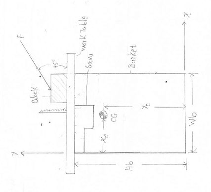 Bucket Saw Sketch.png