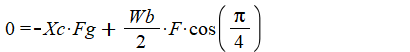 Bucket Saw Equation 2-1.png