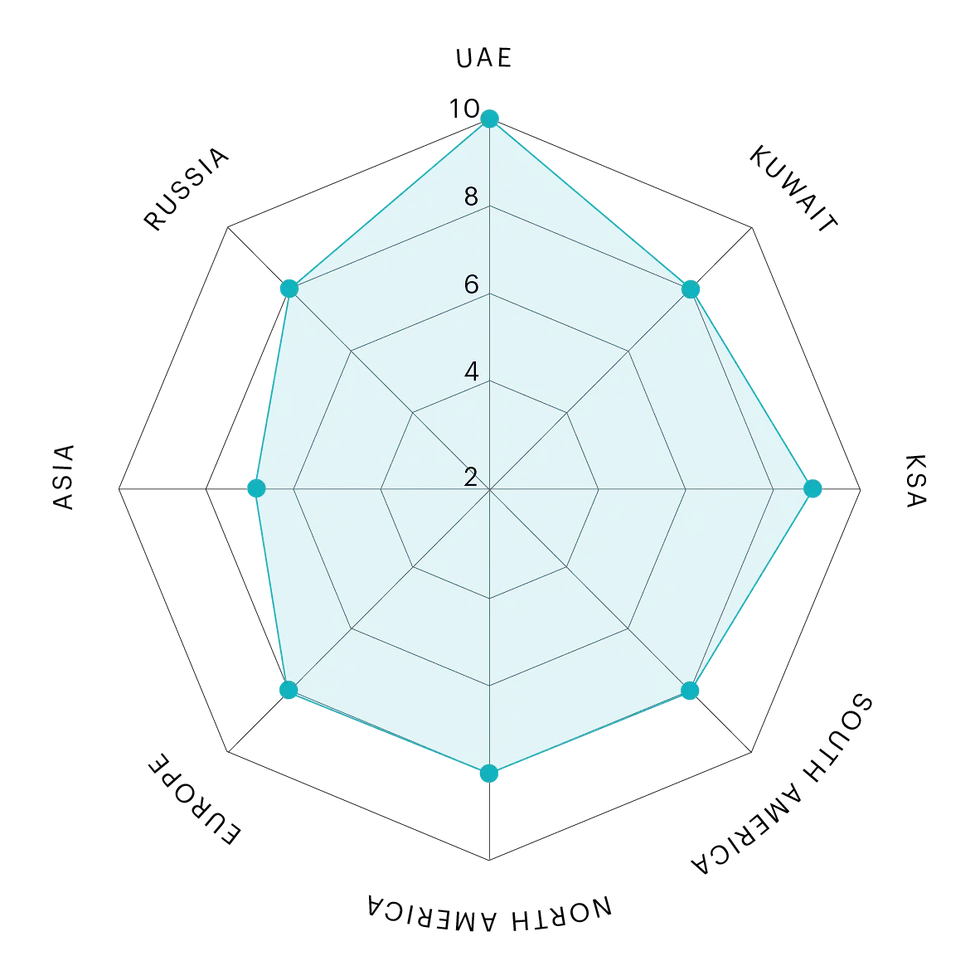 4-NATURAL_AMBER NAT 1.webp