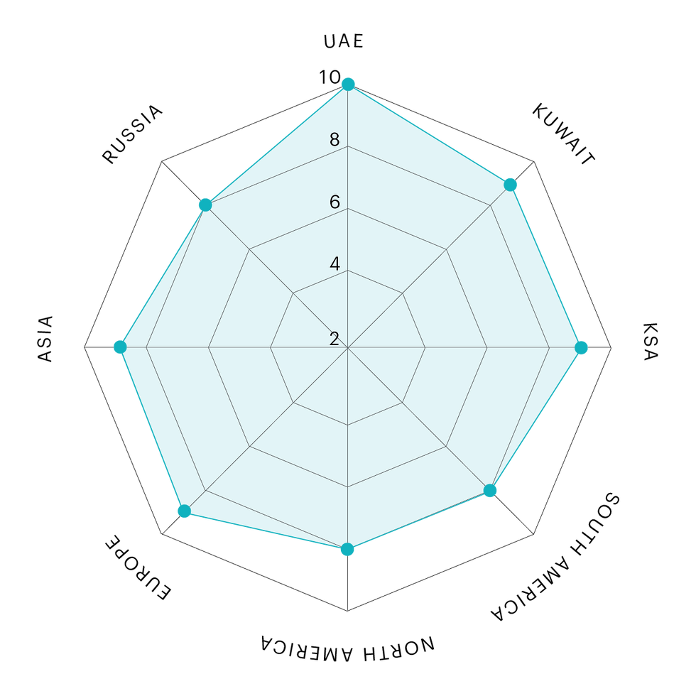 3-NATURAL_AMBER NAT 1.webp