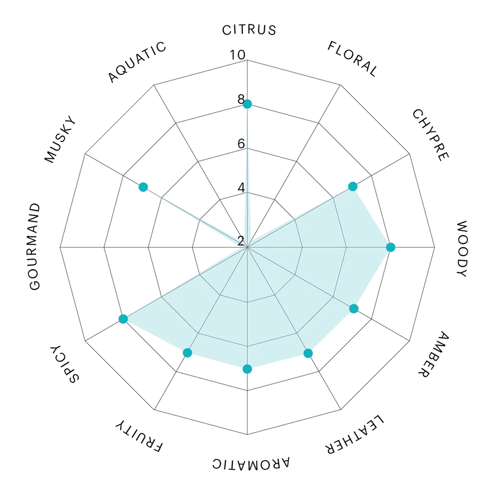 2-NATURAL_AMBER NAT 1.webp