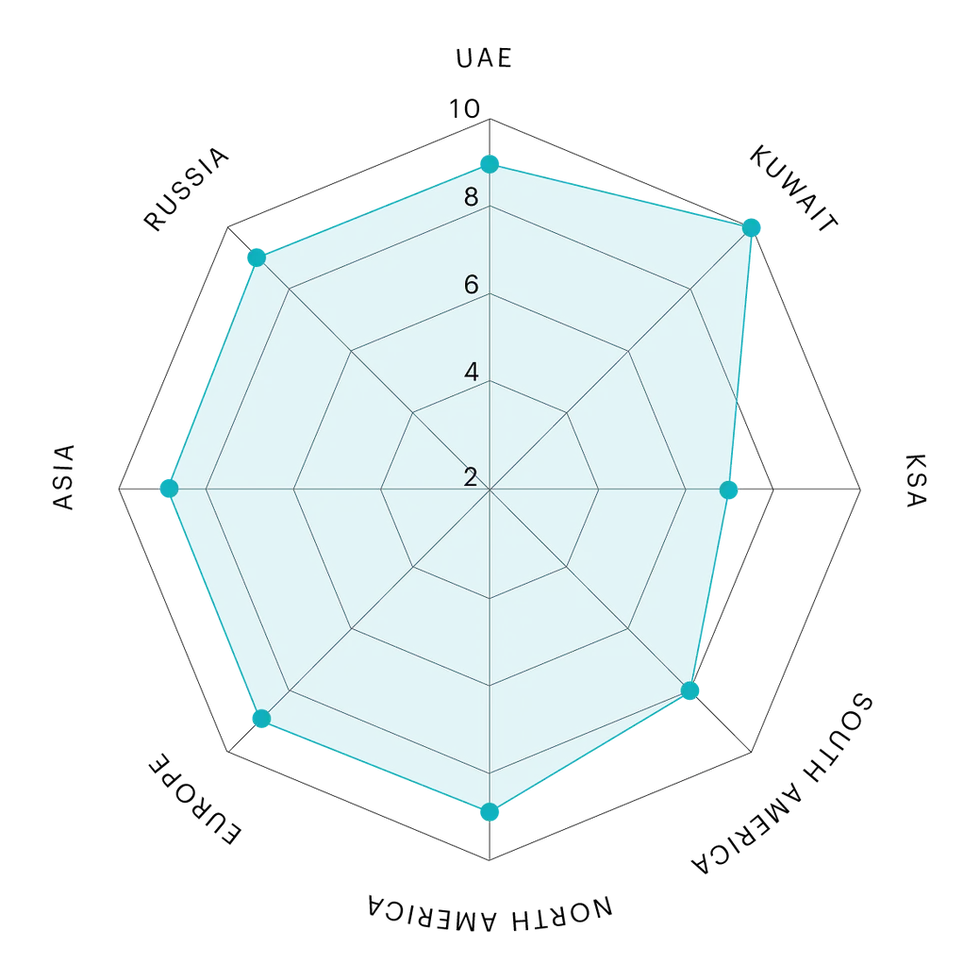 4-NATURAL_AMBER NAT 1.webp