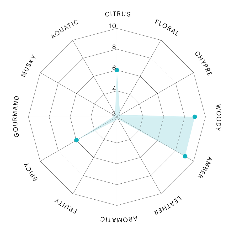 2-NATURAL_AMBER NAT 1.webp