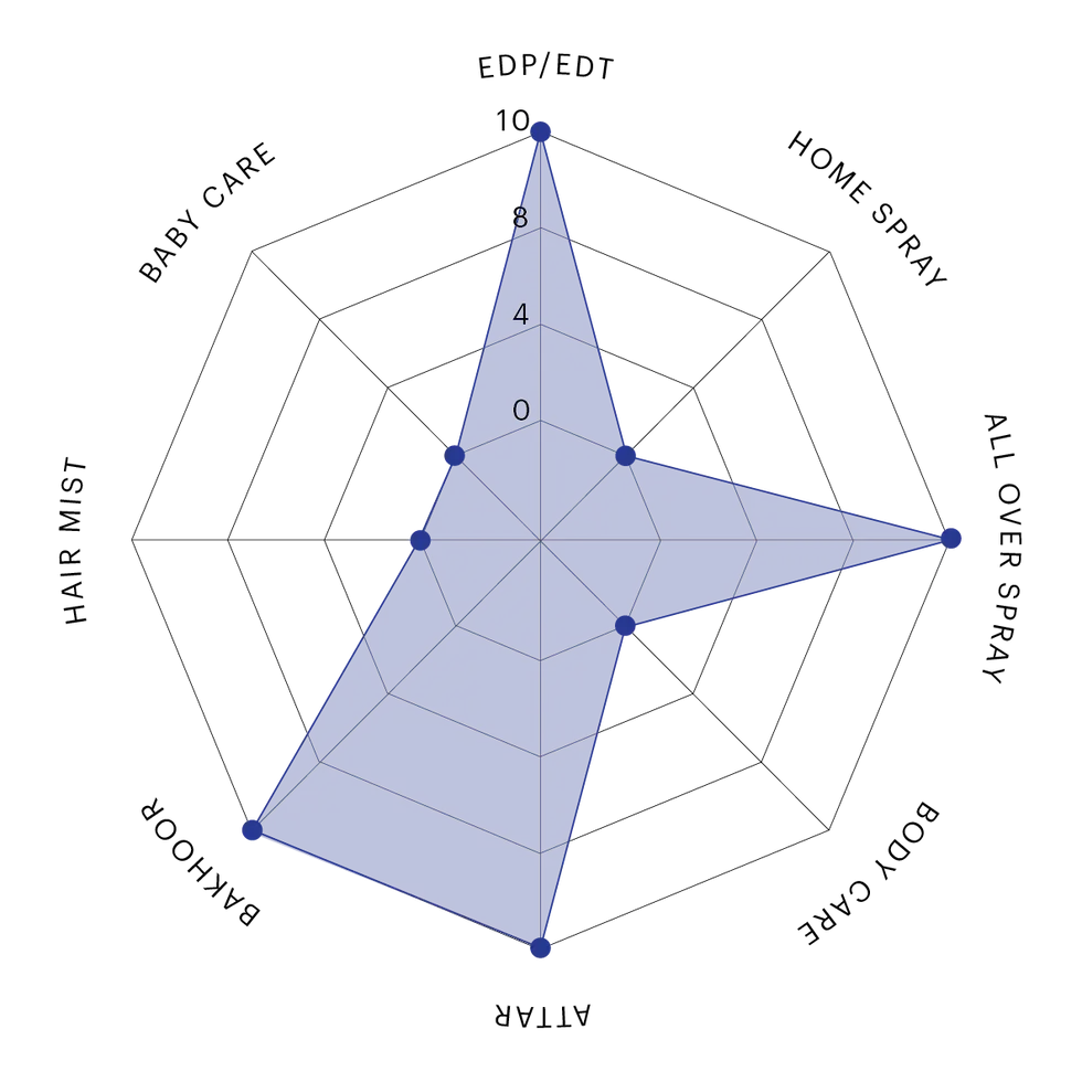 4-NATURAL_AMBER NAT 1.webp