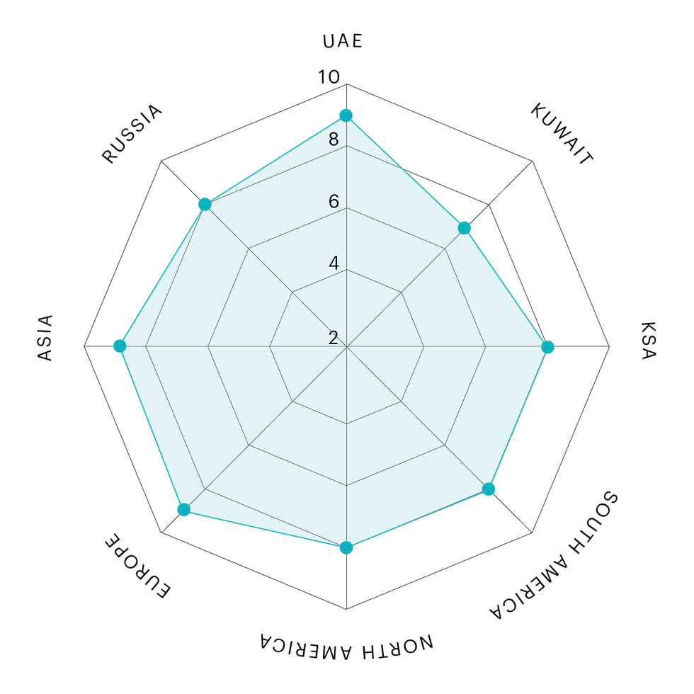 3-NATURAL_AMBER NAT 1.webp