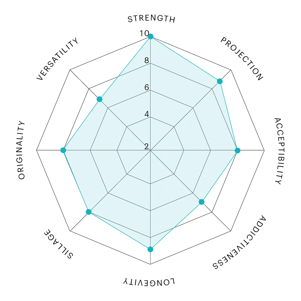 1-NATURAL_AMBER NAT 1.webp