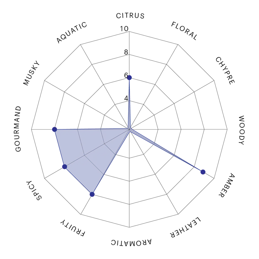 2-NATURAL_AMBER NAT 1.webp