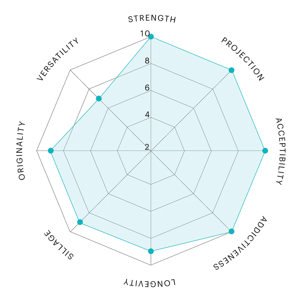 1-NATURAL_AMBER NAT 1.webp