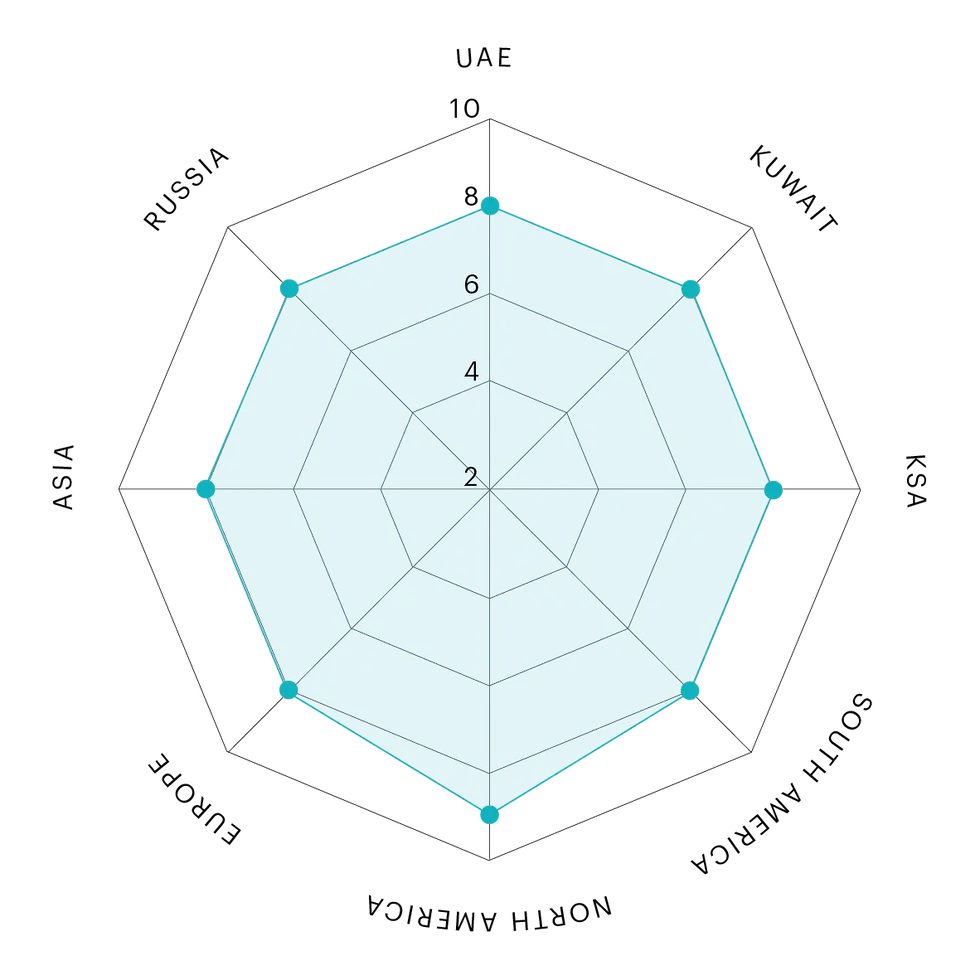 3-NATURAL_AMBER NAT 1.webp