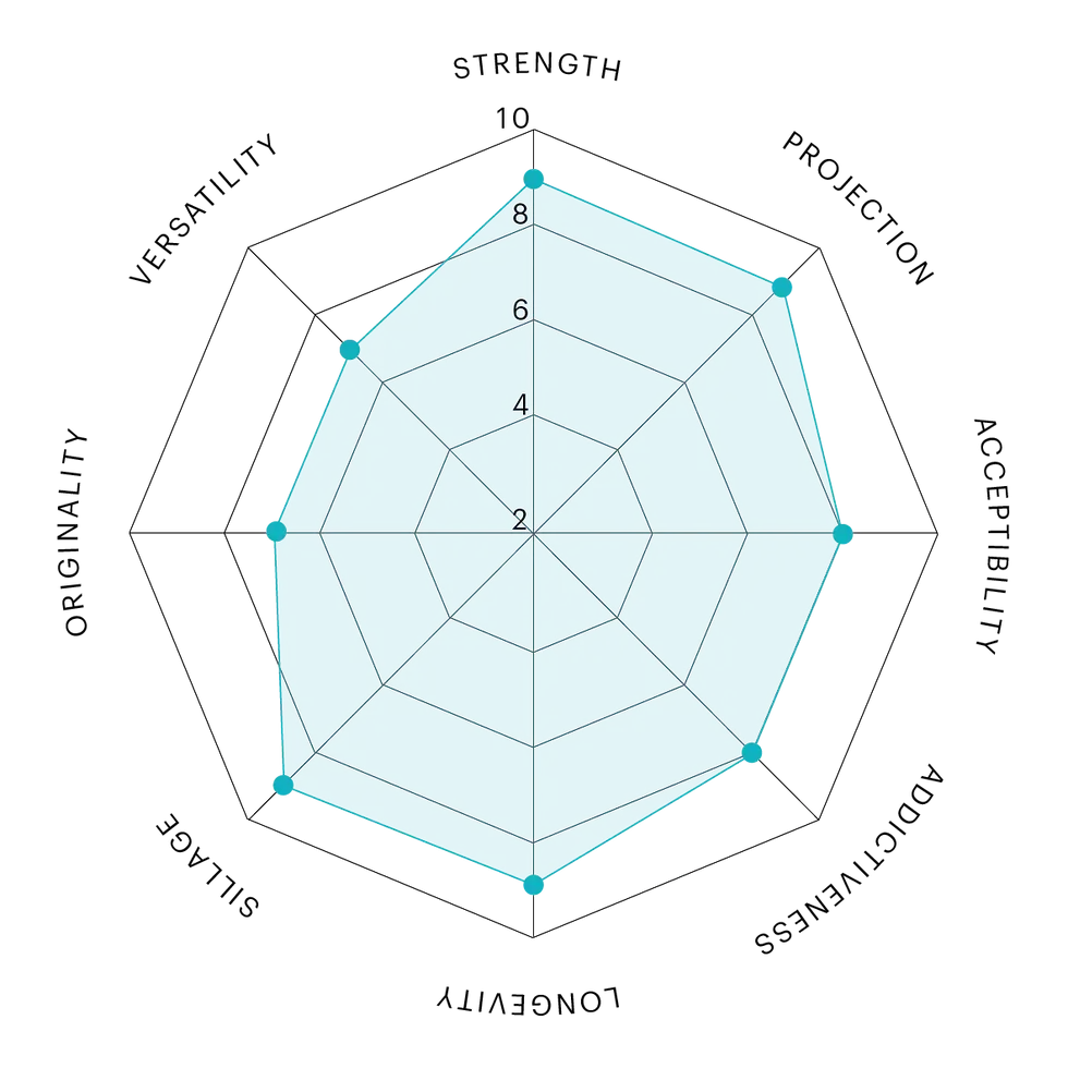 1-NATURAL_AMBER NAT 1.webp