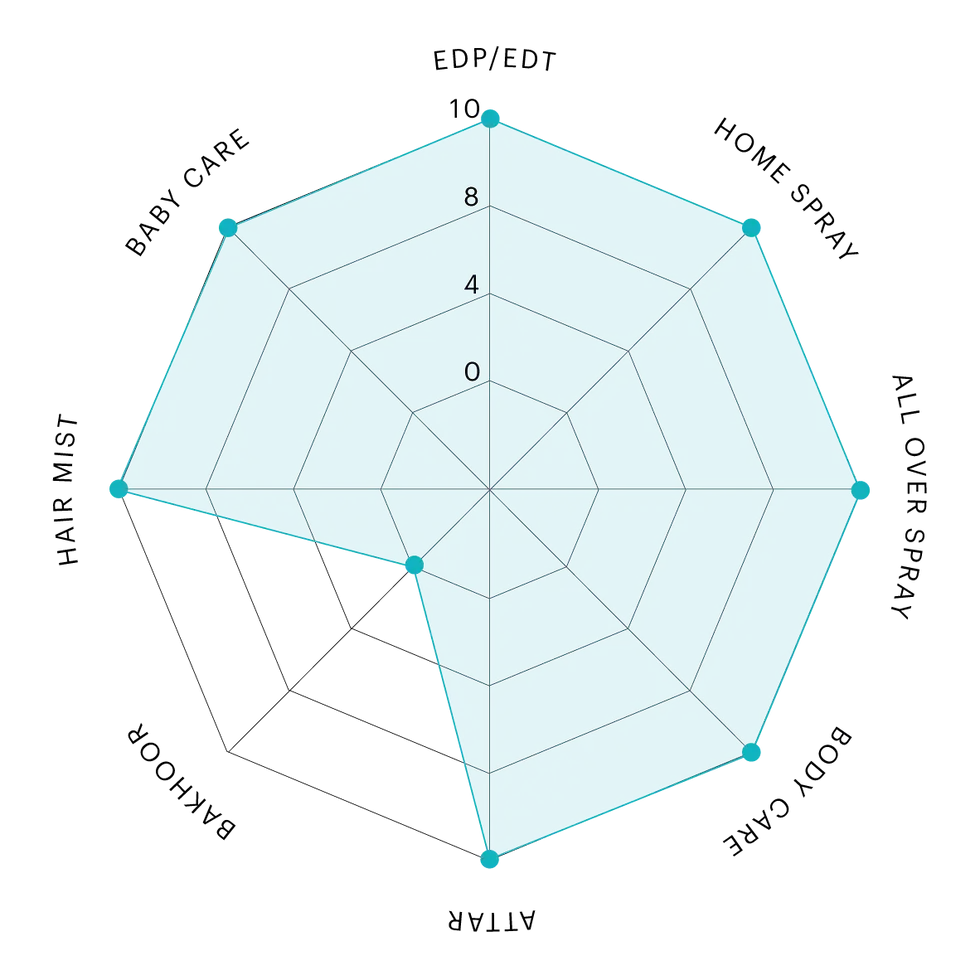 3-NATURAL_AMBER NAT 1.webp