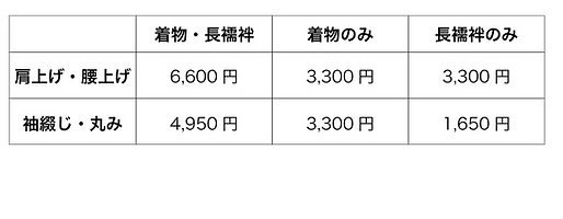 3歳直し料金.png