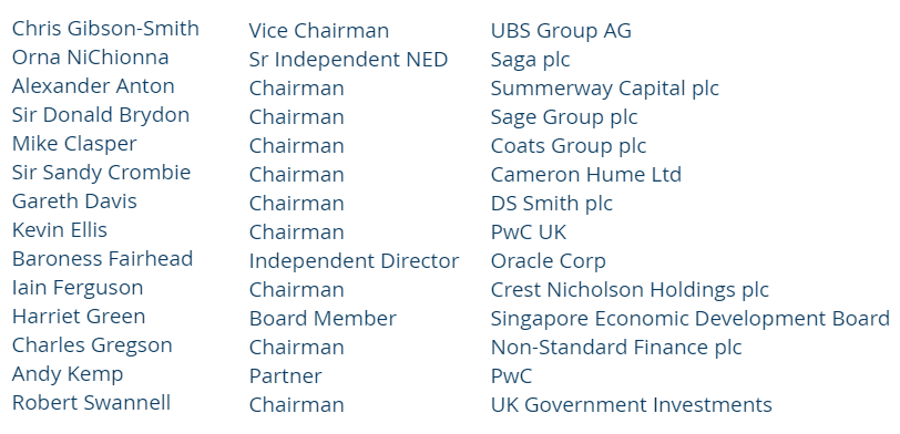 attendingchairmen.gif