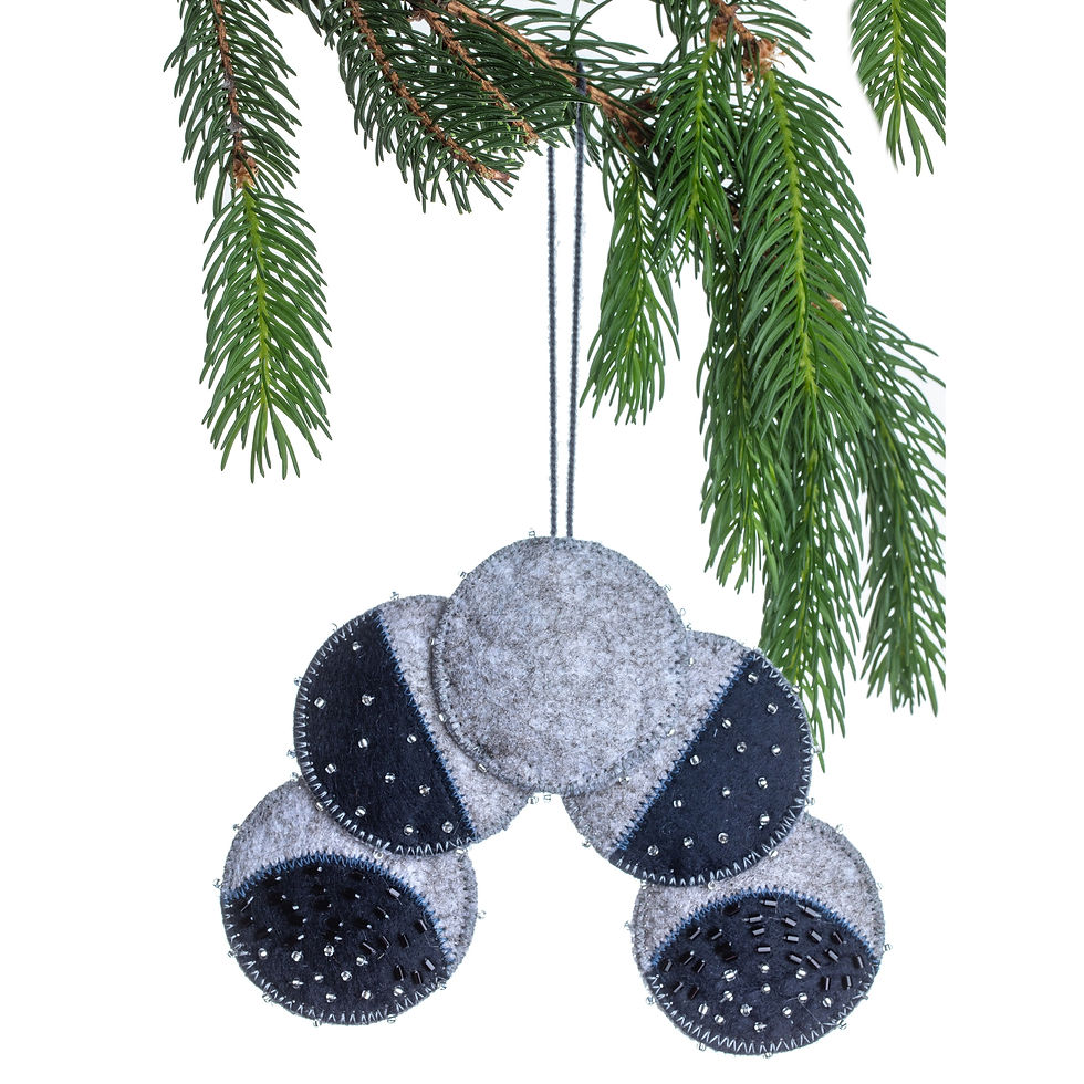 Moon Phases Ornament