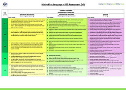 KS3 Malay First Language Assessment Grid for SharePoint.jpg