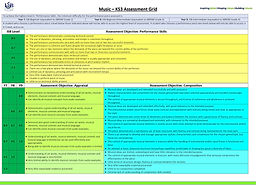 KS3 Music Assessment Grid for SharePoint.jpg