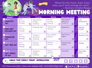 January Morning Meeting & Advisory Planners