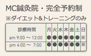 営業時間の変更