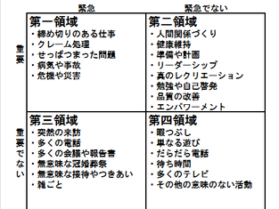 健康への手紙。応急処置ではない運動。